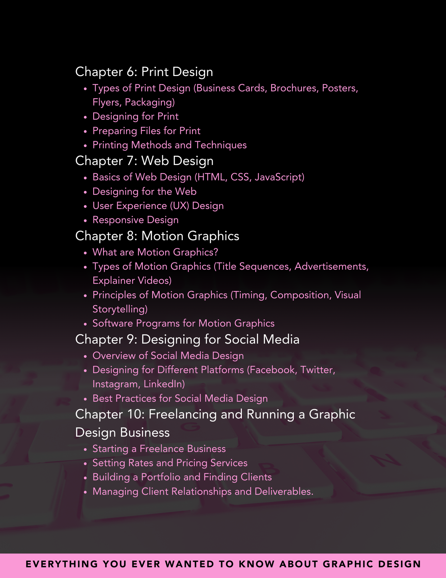 Learn Graphic Design