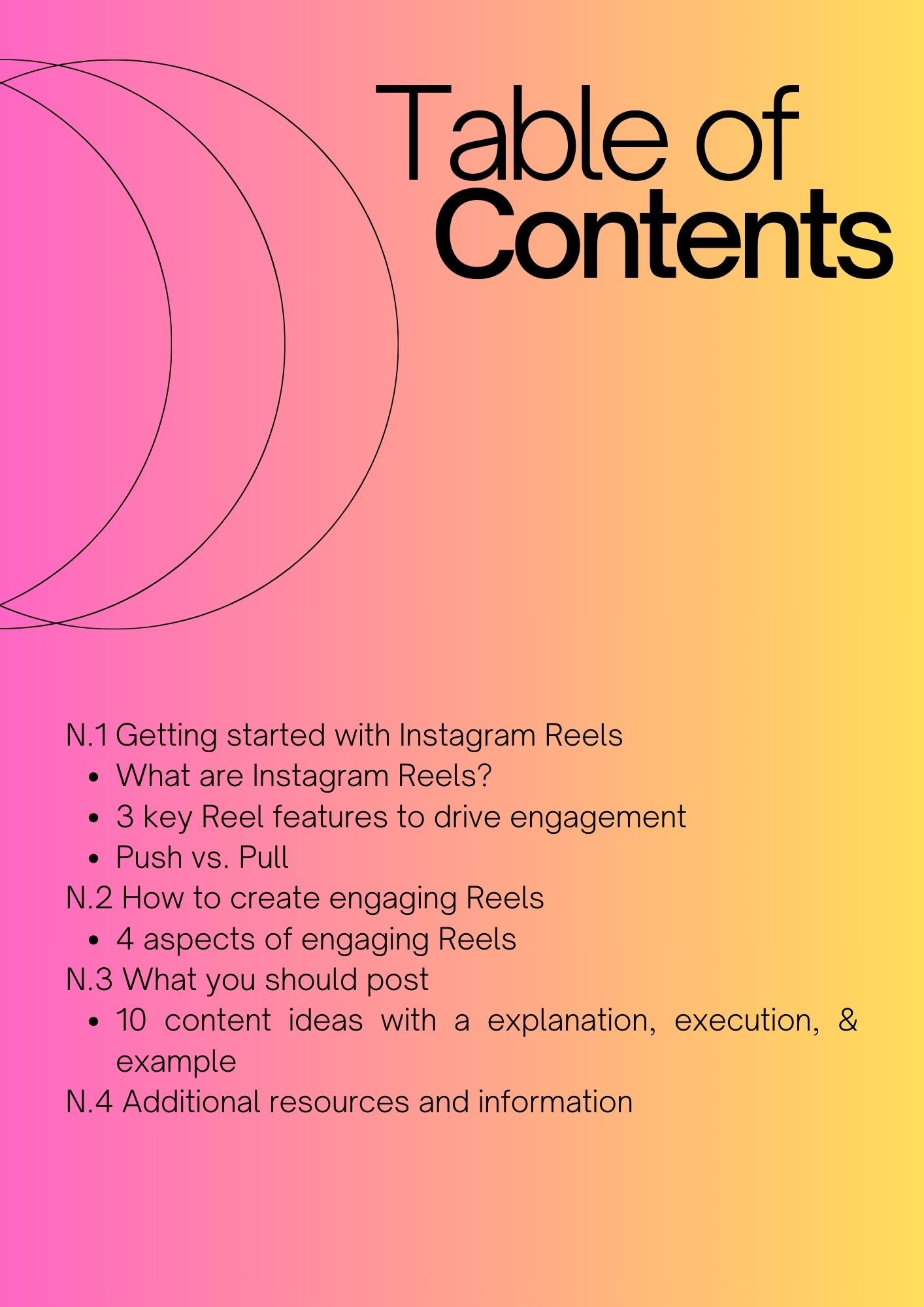 50K Followers in 90 Days