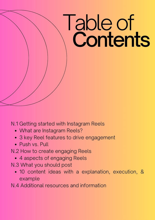 50K Followers in 90 Days