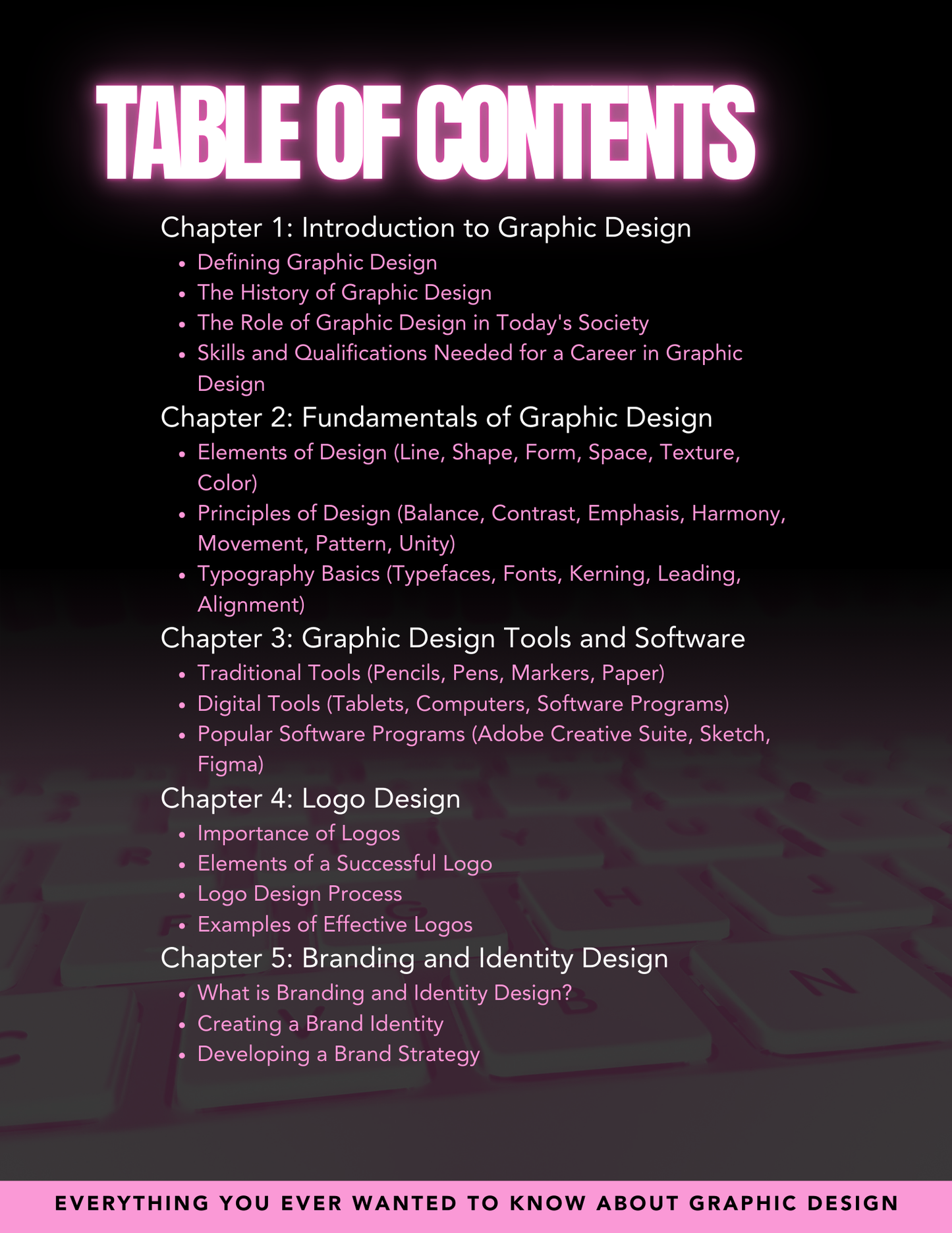 Learn Graphic Design