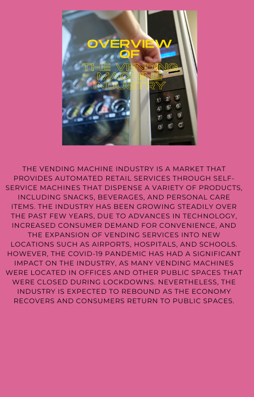 Start a Vending Machine Business